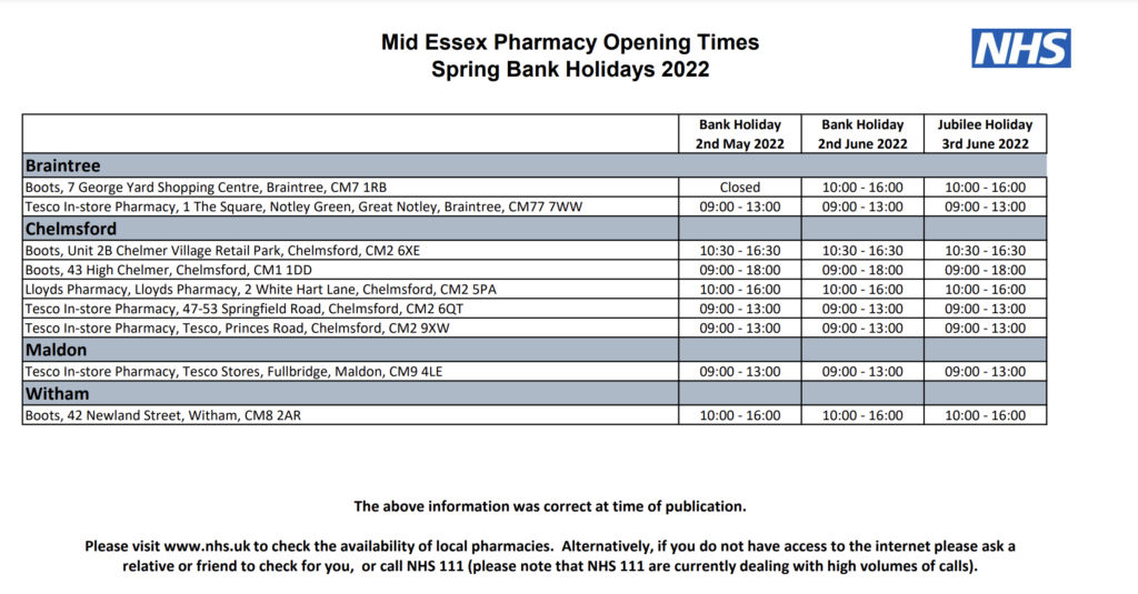 pharmacy opening hours spring bank holiday